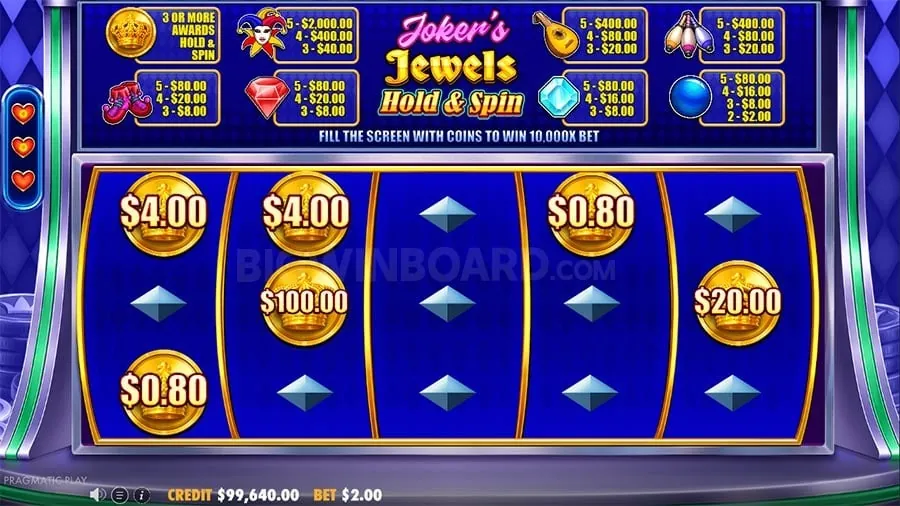 slots ph User Data Rights